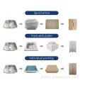 All In One Sink Water saving Commercial Stainless All-in-One Kitchen Sink Supplier